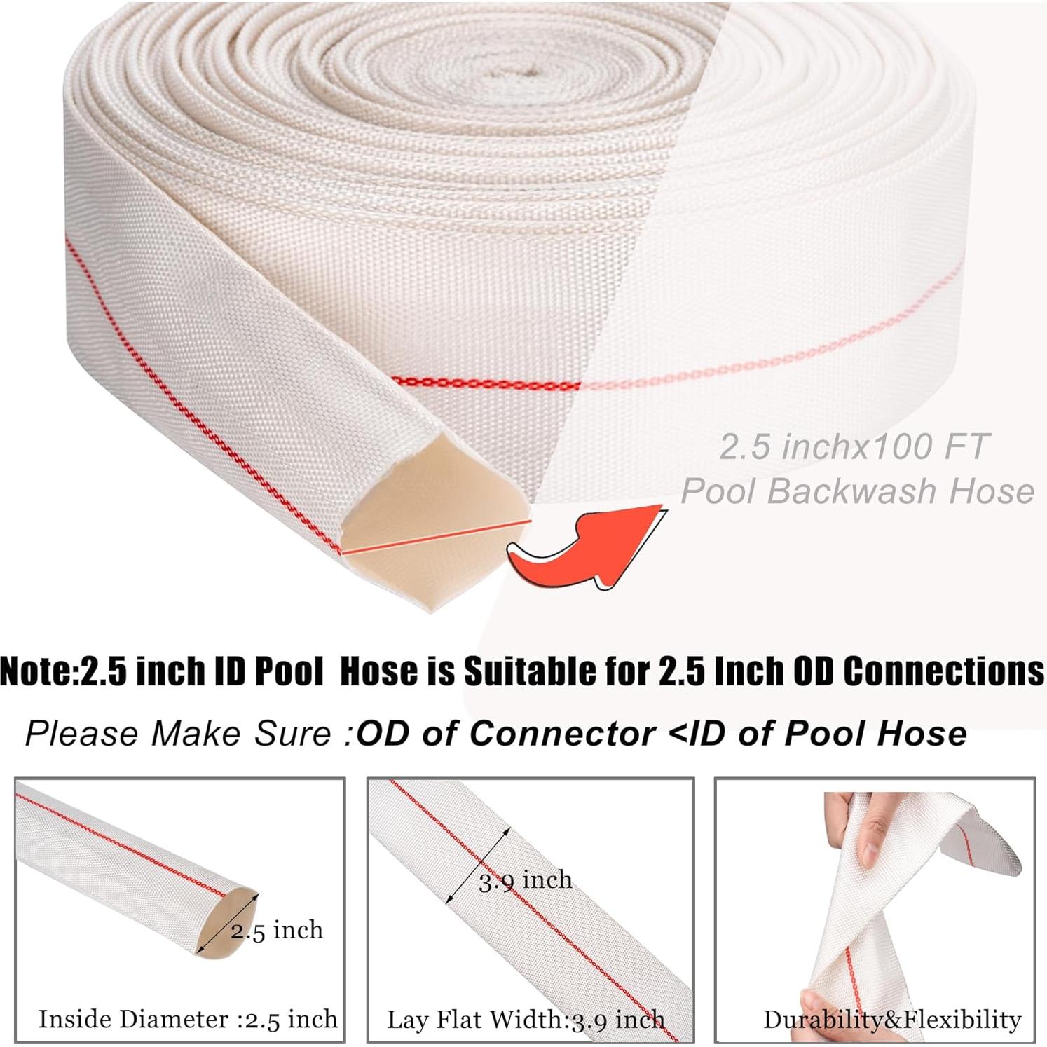 Manguera de Retrolavado Geowaky 0.64m x 30.48m PVC Blanca