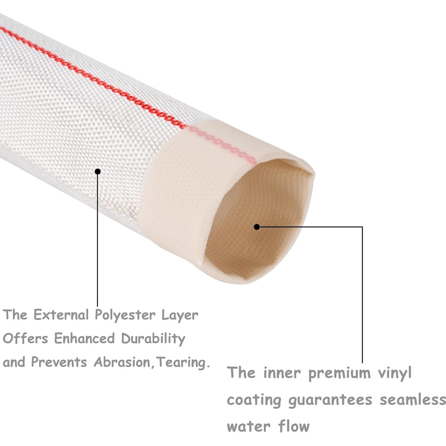 Manguera de Retrolavado Geowaky 0.64m x 30.48m PVC Blanca