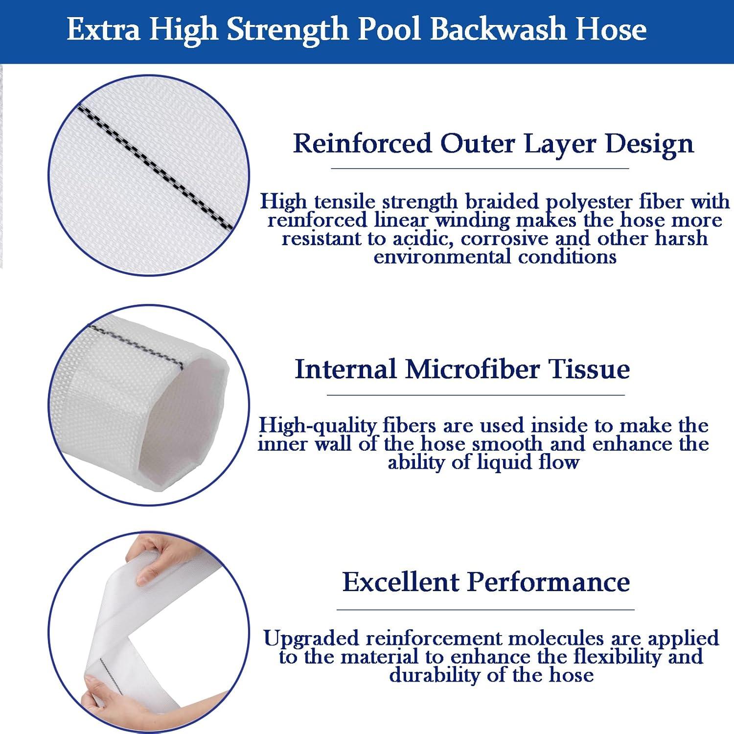 Manguera de Retrolavado Eastrans 5.08cm x 20m Alta Resistencia