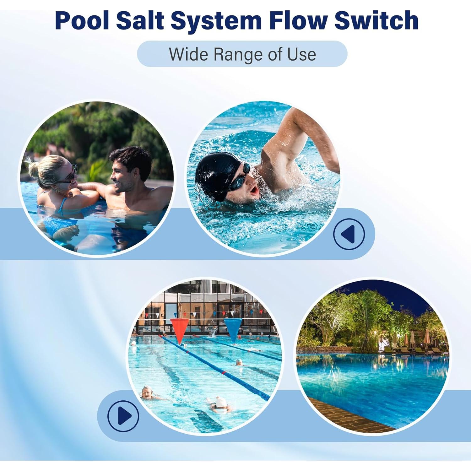 Interruptor de Flujo GLX-FLO-RP Cooouds para Sistemas de Sal