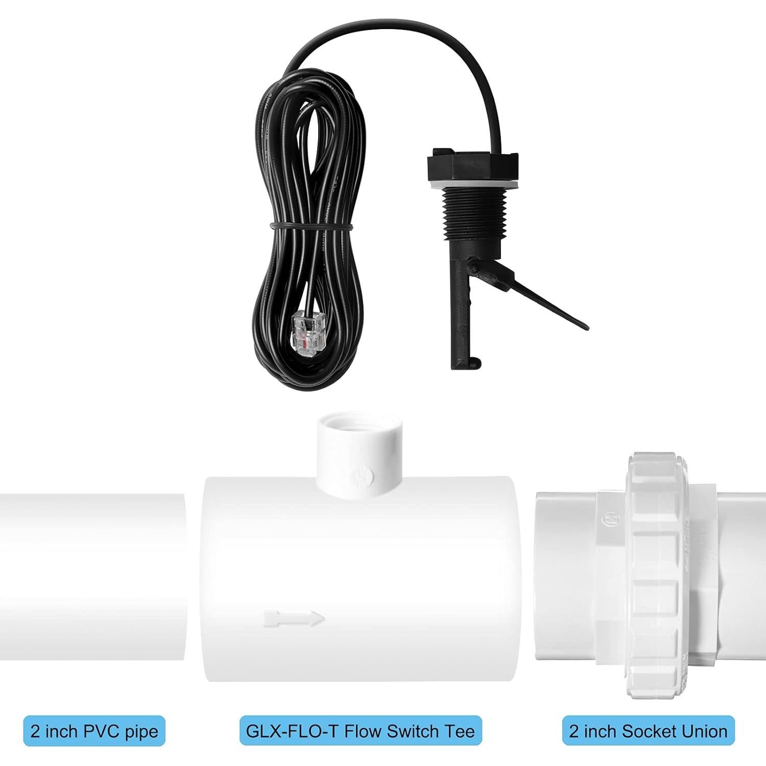 Interruptor de Flujo Hayward GLX-FLO-RP con Cable 4.57m