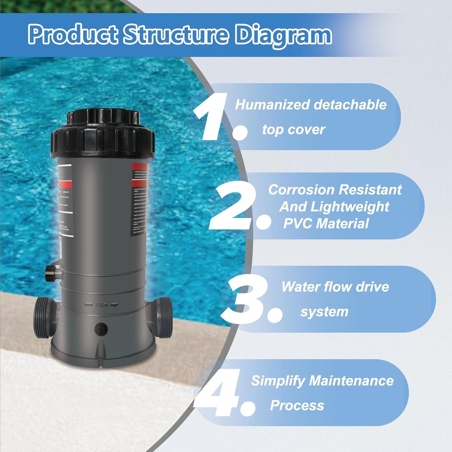 Clorador Automático de Piscina MAYGO CL200 4 kg para 154000 L