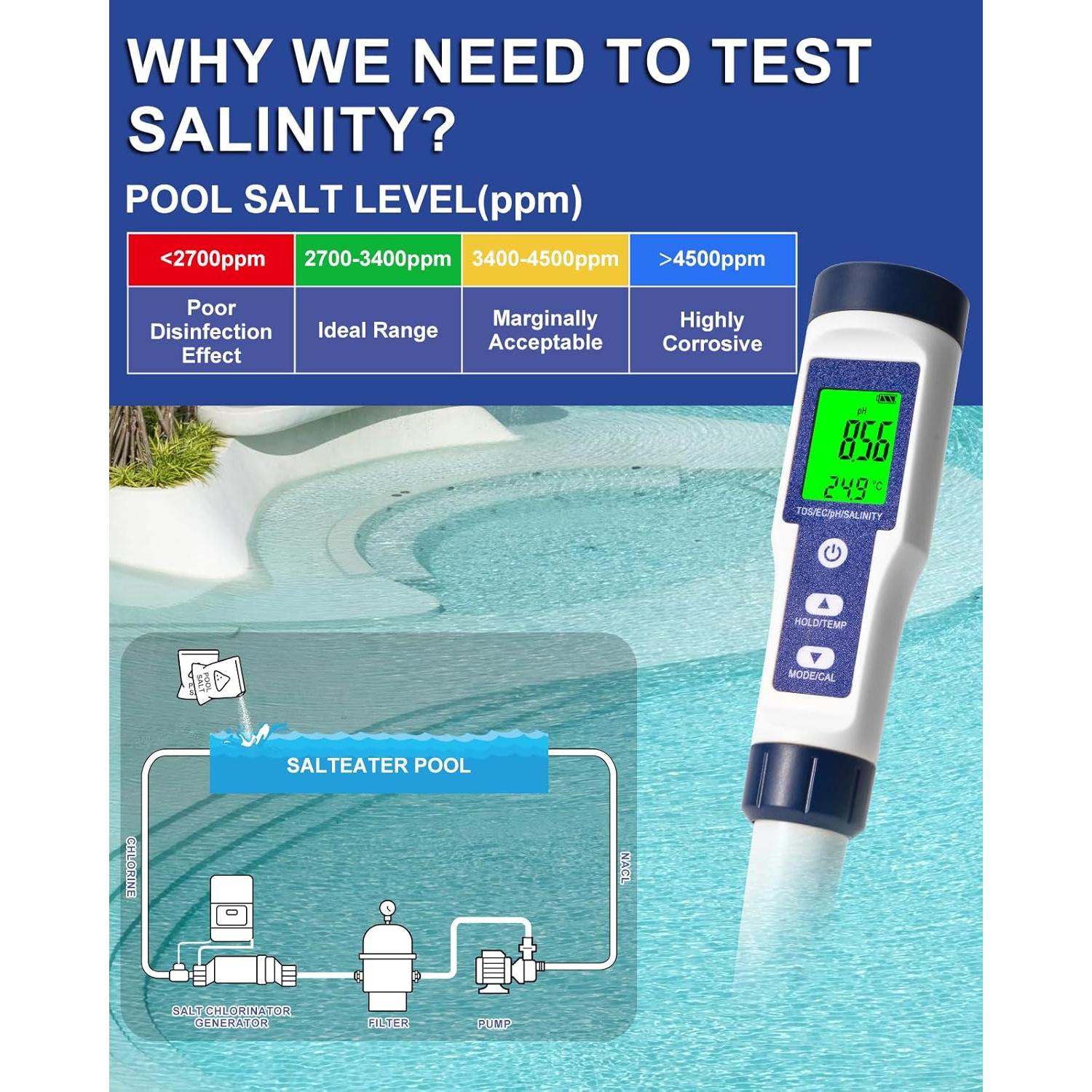 Probador Digital de Agua Salada 5 en 1 CIMALAB EZ-9909A