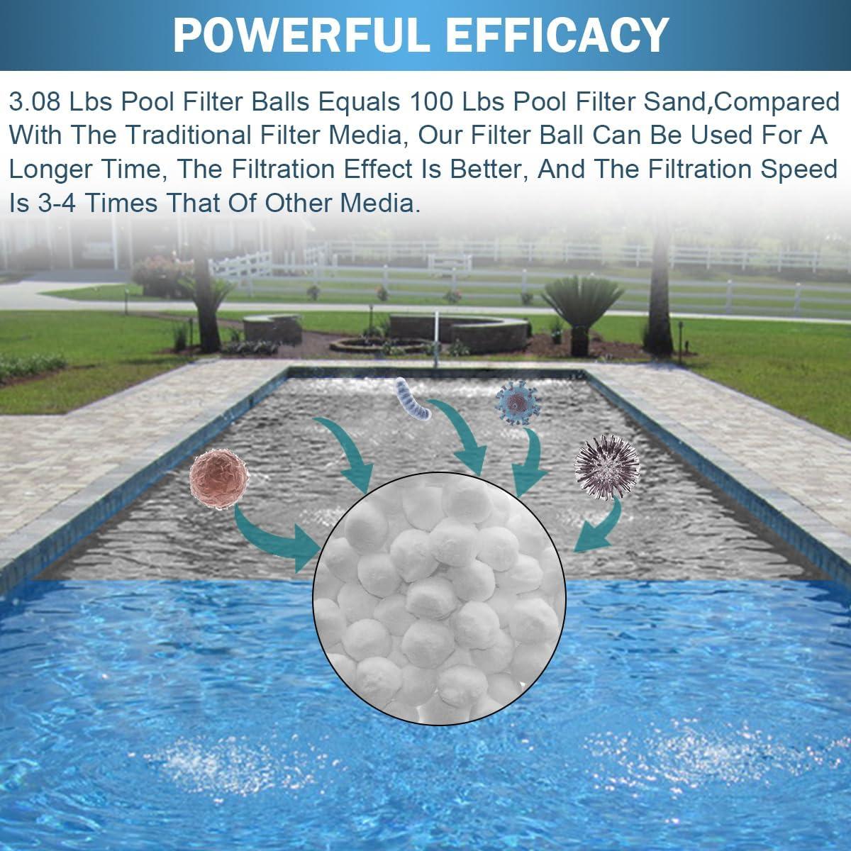 Bolas de Filtro Reutilizables Zzyyldu 1.4 kg para Piscinas