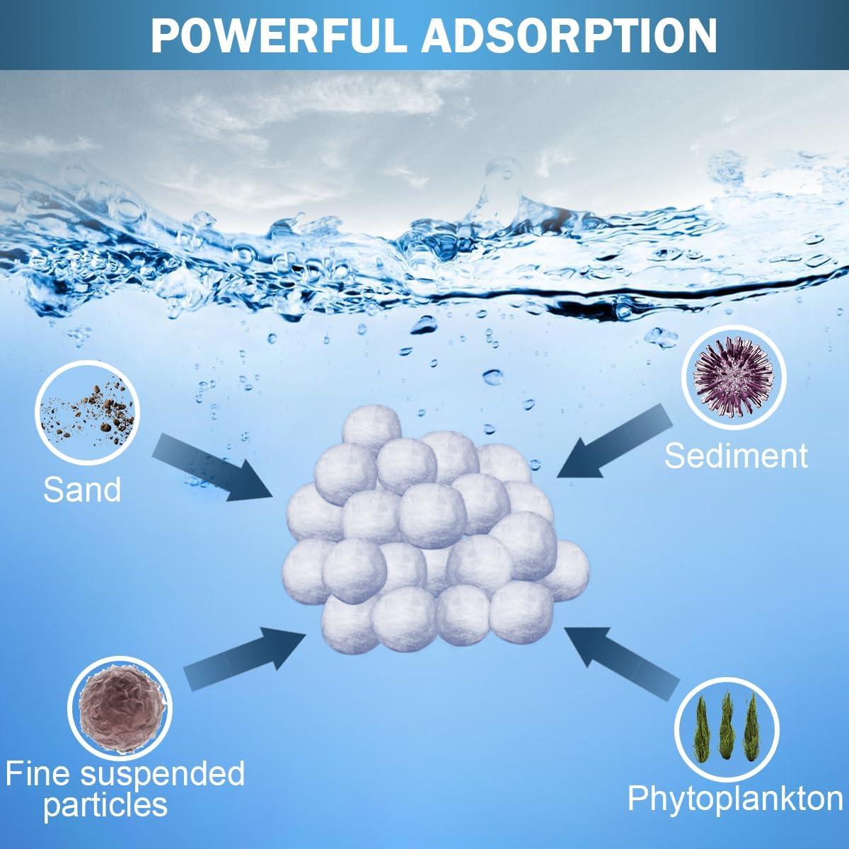 Bolas de Filtro Reutilizables Zzyyldu 1.4 kg para Piscinas