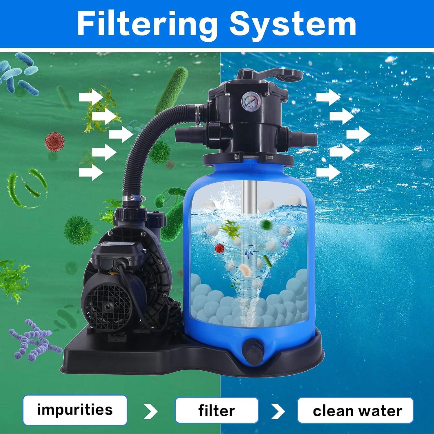 Bolas de Filtro para Piscina 1.4kg Ecológicas Reutilizables