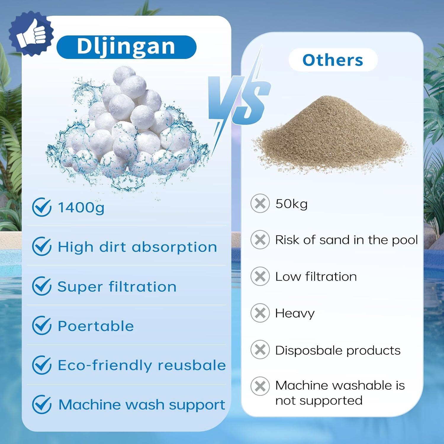 Bolas de Filtro para Piscina 1.4kg Ecológicas Reutilizables