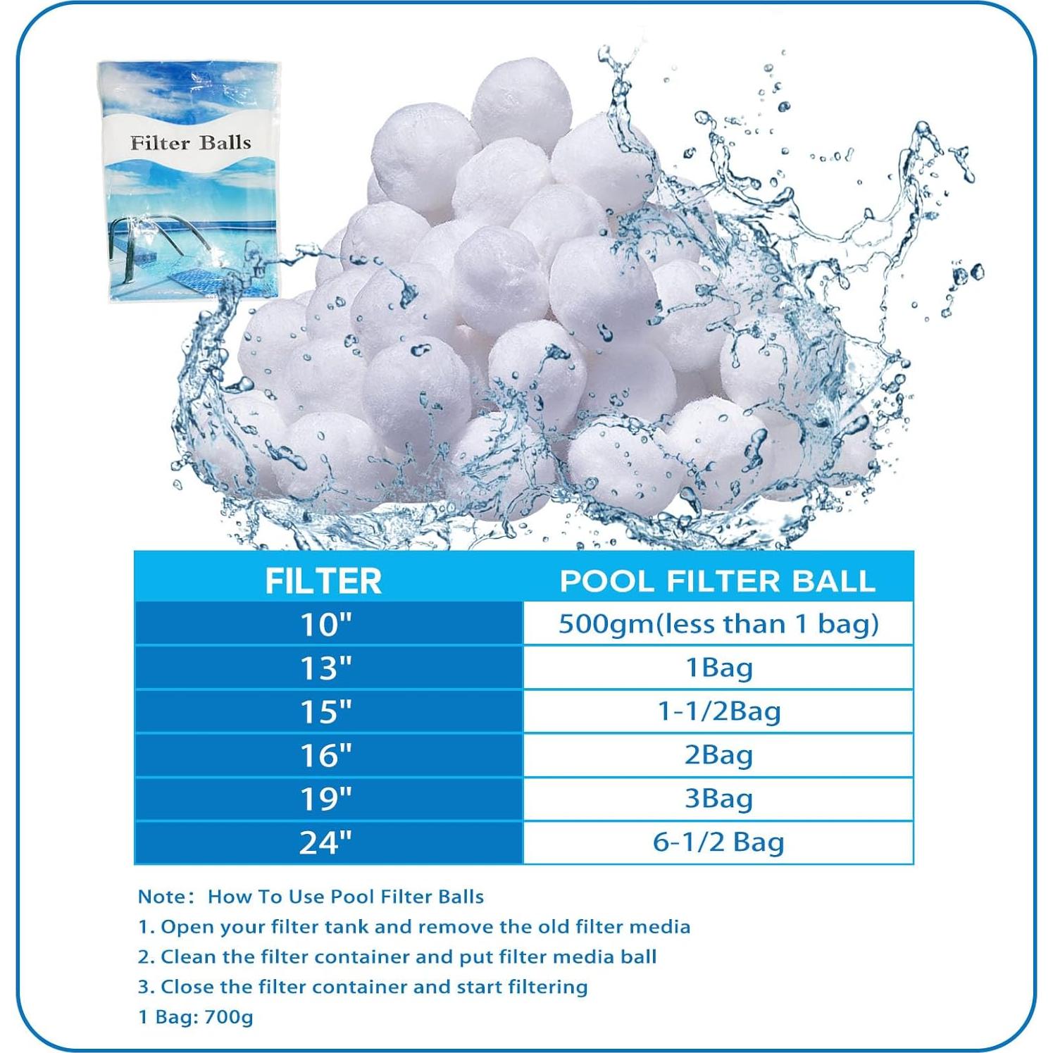 Bolas de Filtro para Piscina 1.4kg Ecológicas Reutilizables