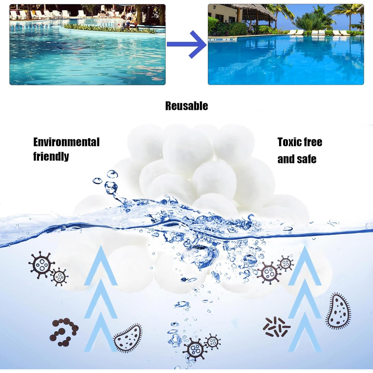 Bolas de Filtro para Piscina Win Change 1.44 kg Ecológicas