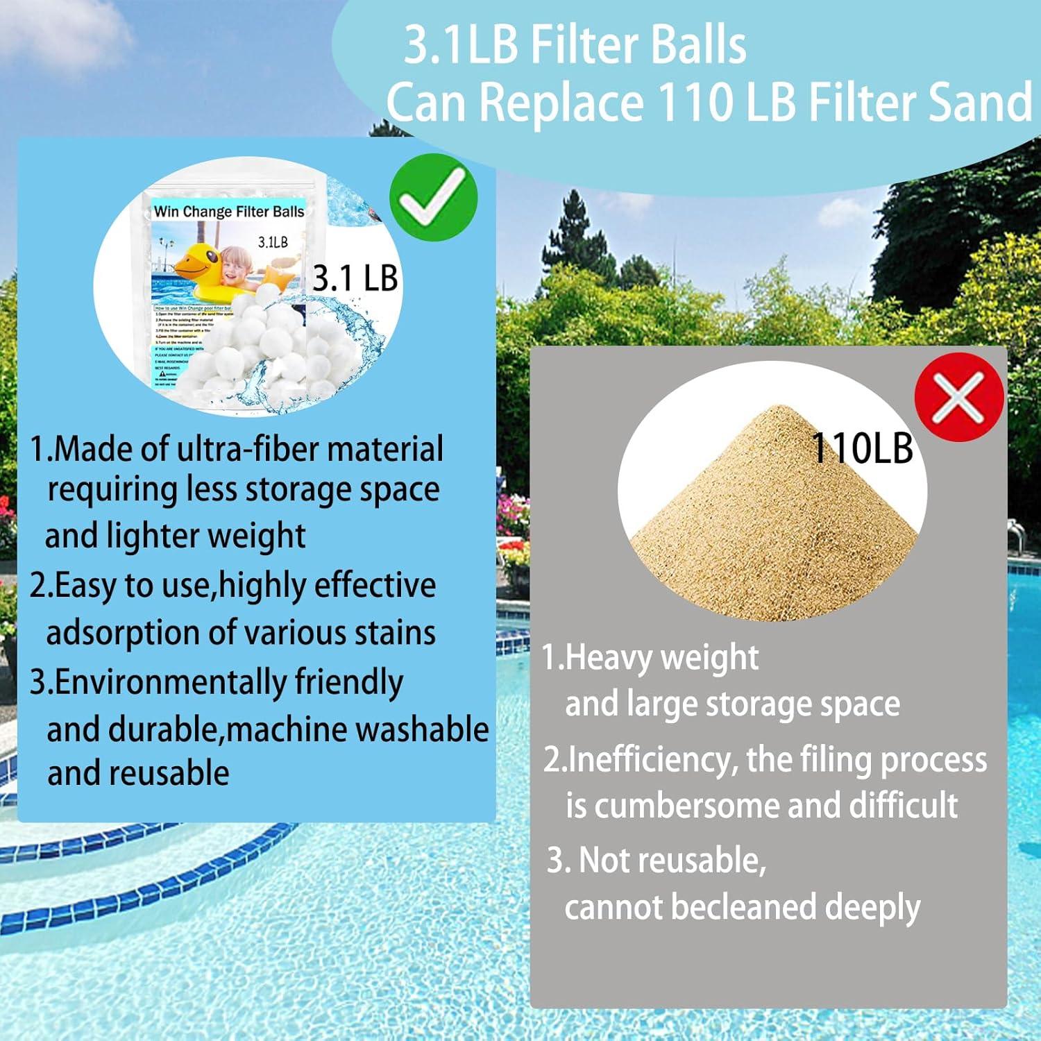 Bolas de Filtro para Piscina Win Change 1.44 kg Ecológicas
