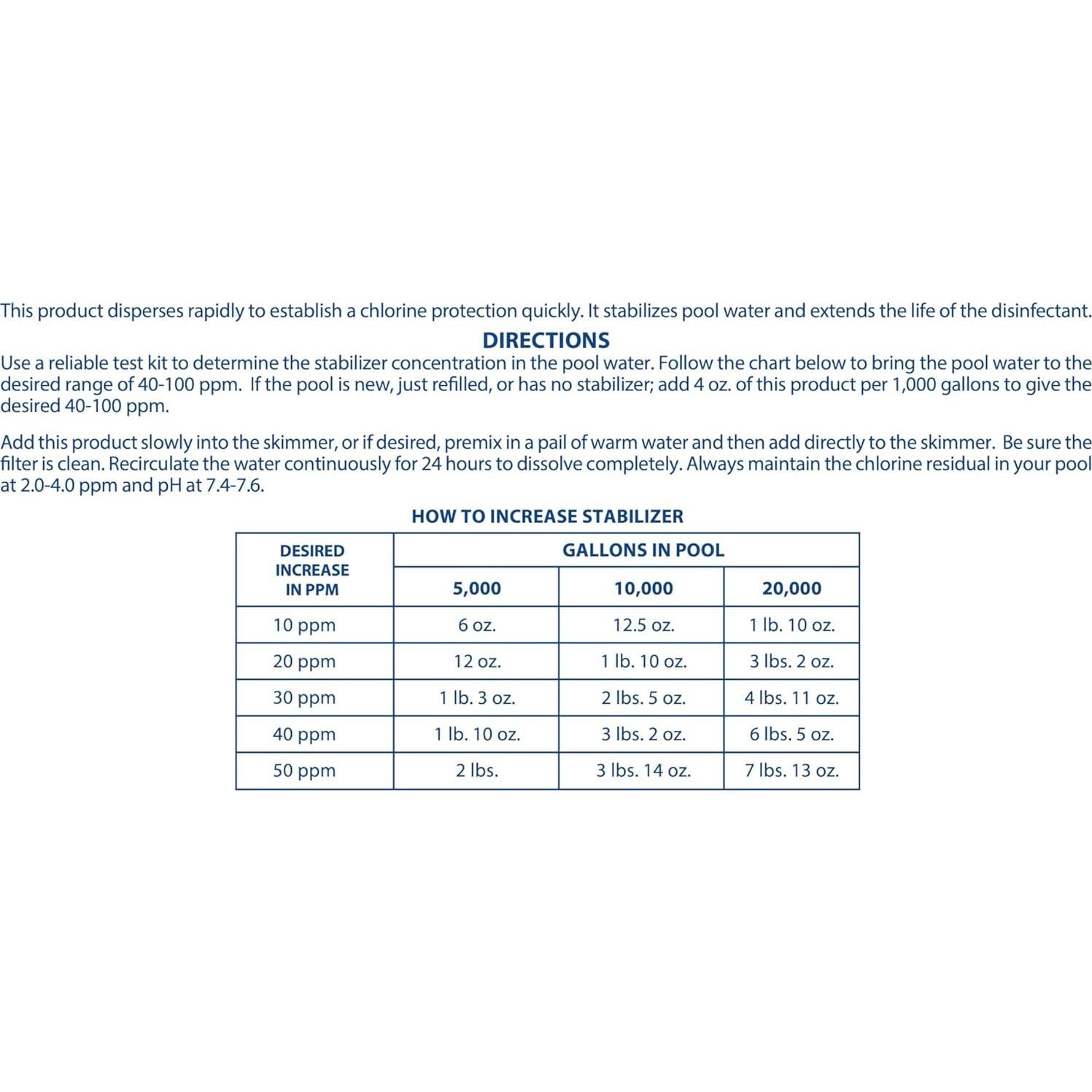 Estabilizador de Cloro Pool Mate 3.18 kg Ácido Cianúrico