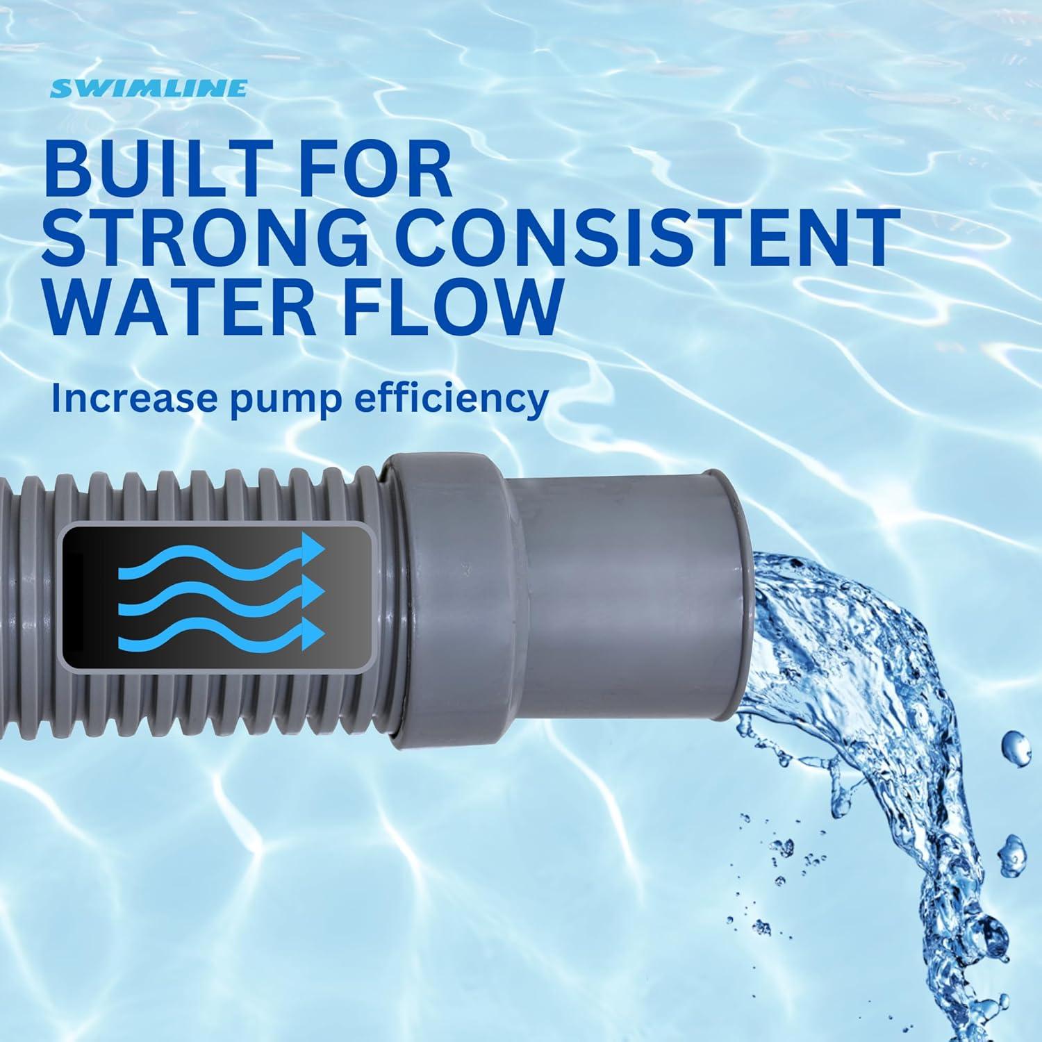 Manguera de Conexión de Filtro Swimline Hydrotools 1.5" x 0.38m