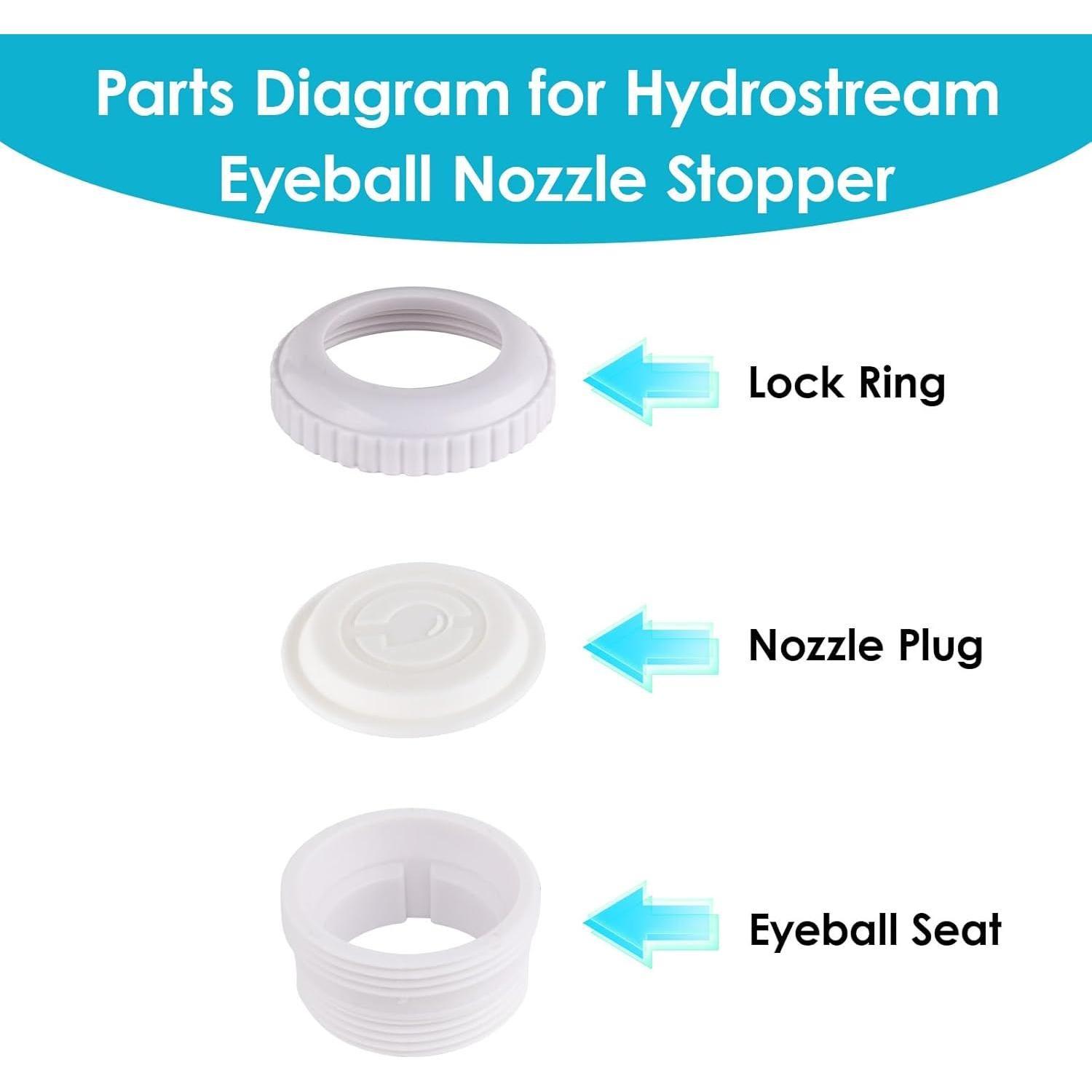 Cubiertas de Boquillas de Chorro Hayward Sp1419D 2 Paquete