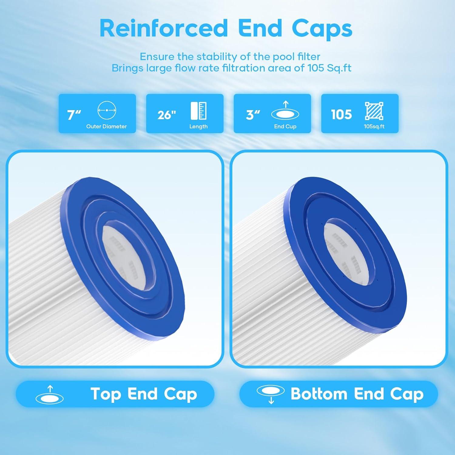 Cartuchos de Filtro de Piscina POOLNEAT CCP420 105 ft² Paquete de 4