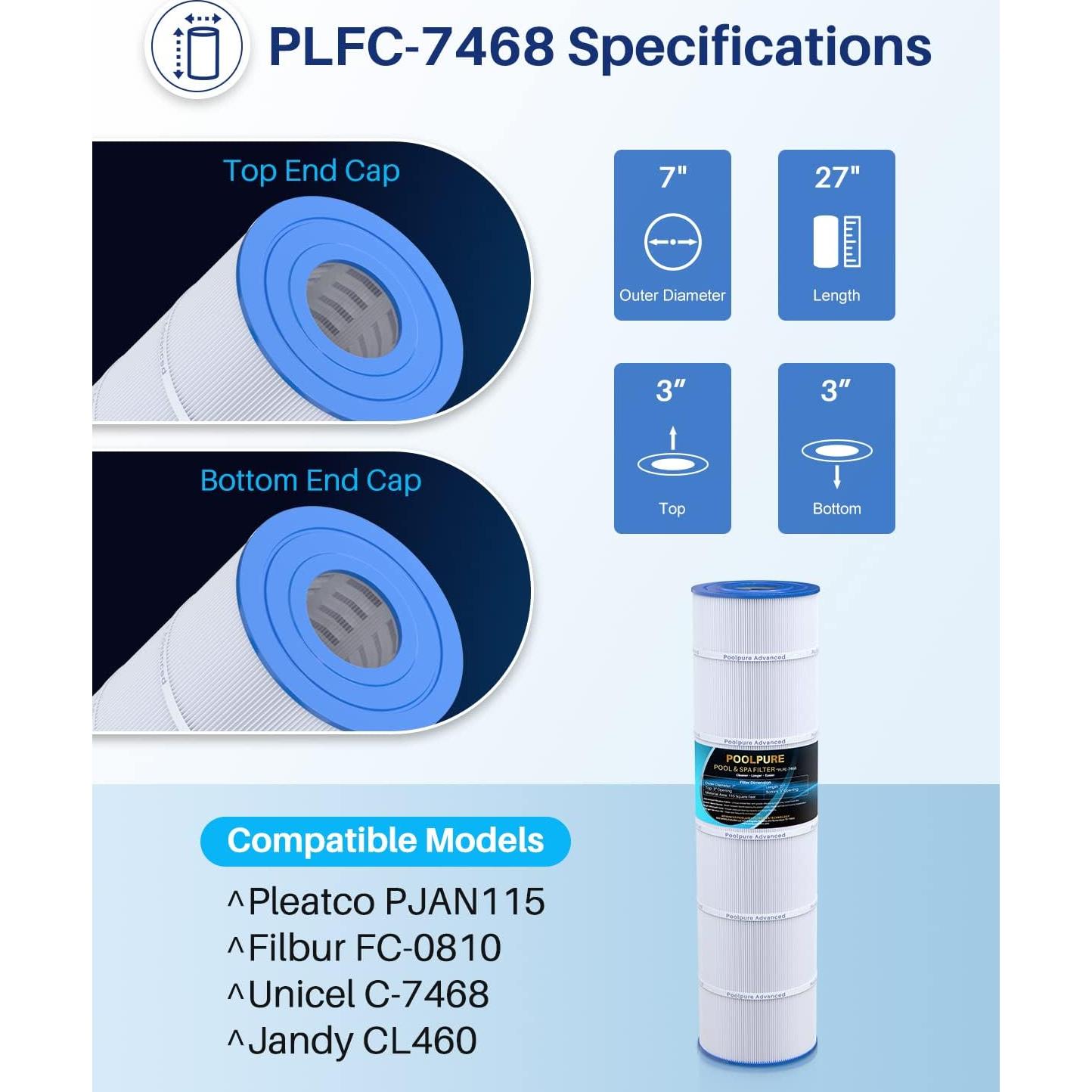 Filtro de Piscina POOLPURE C-7468 115 ft² Compatible Jandy