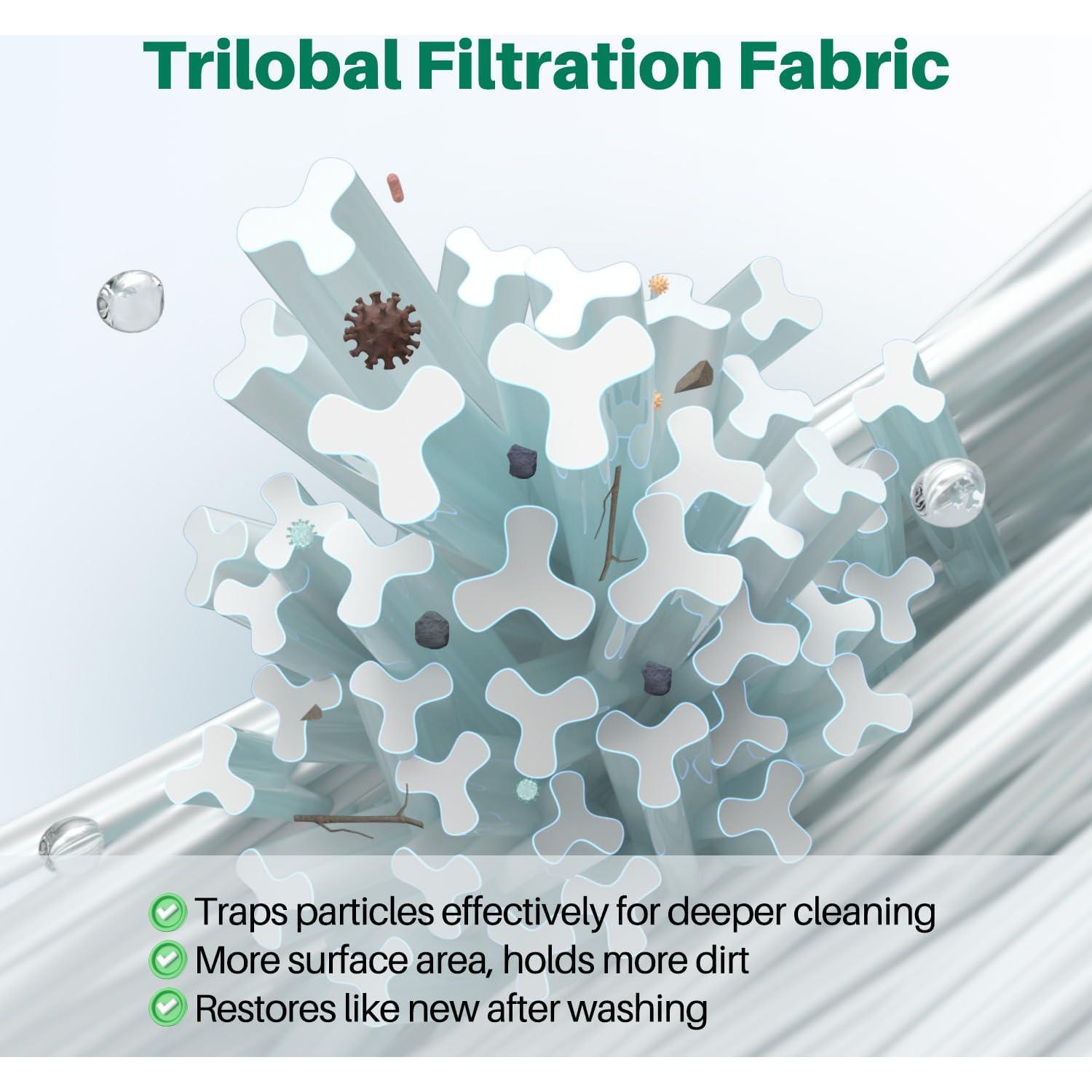 Filtro de piscina TOREAD CCP420 4x105 ft² 66x17.78 cm