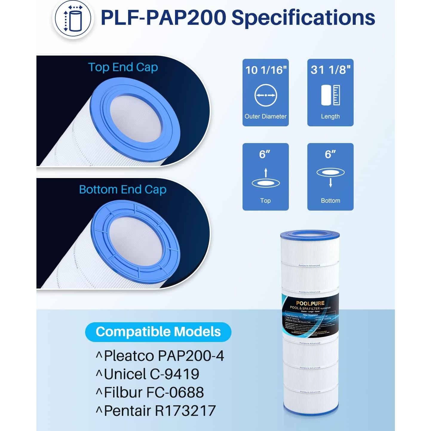 Filtro de Piscina POOLPURE PLFPAP200 18.58 m² Compatible Pentair
