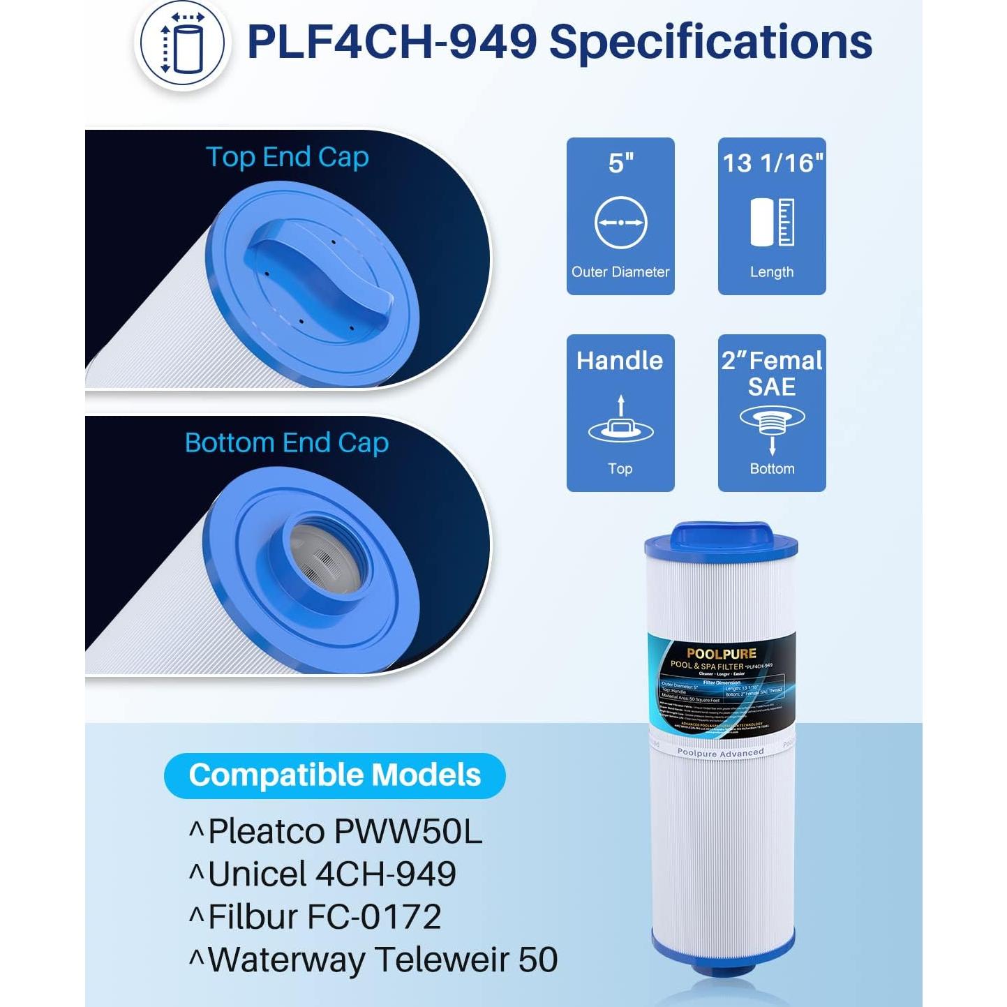 Filtro de Spa POOLPURE 4CH-949 Compatible con Pleatco PWW50L