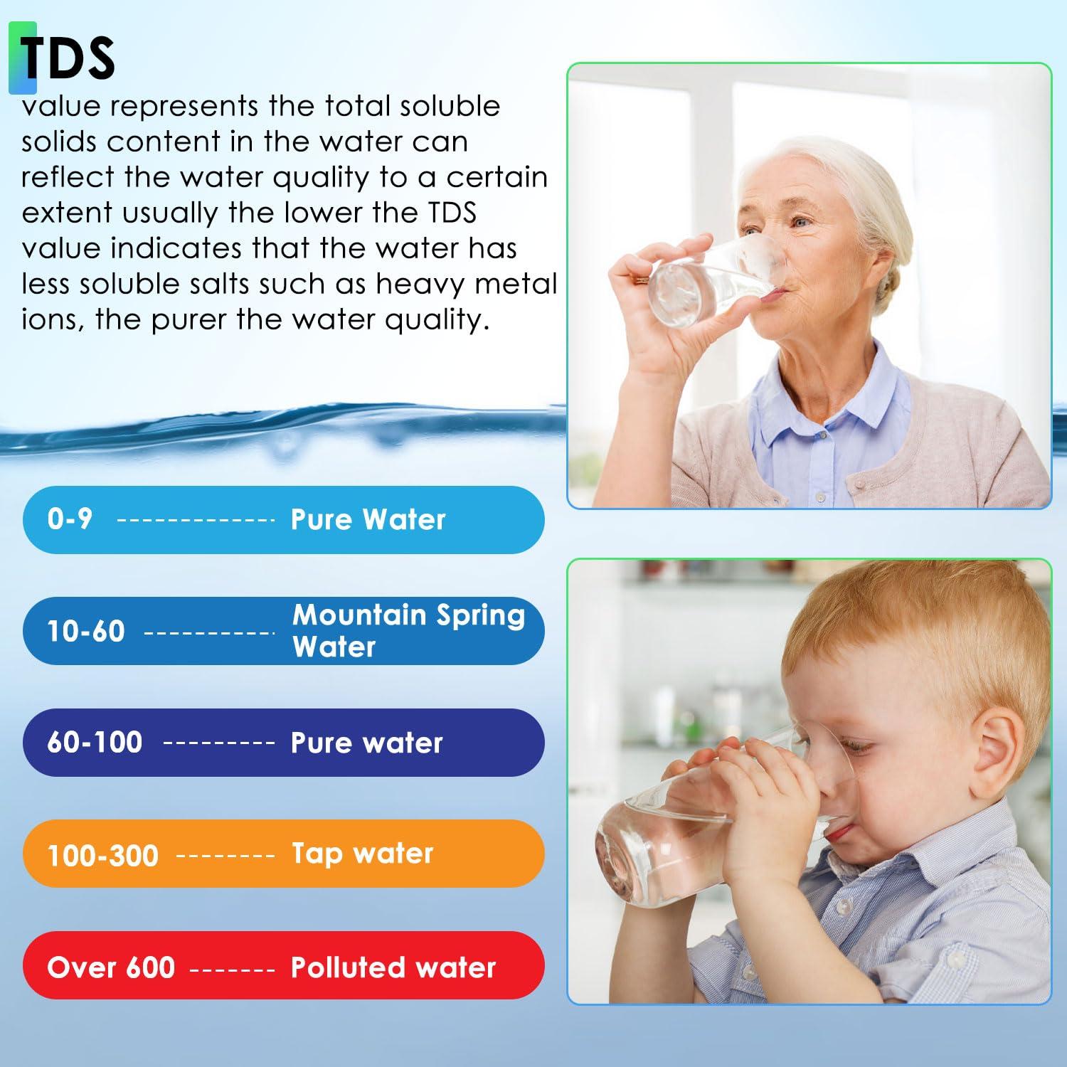 Medidor de pH 5 en 1 SHTALHST para Agua, TDS, EC y Temperatura