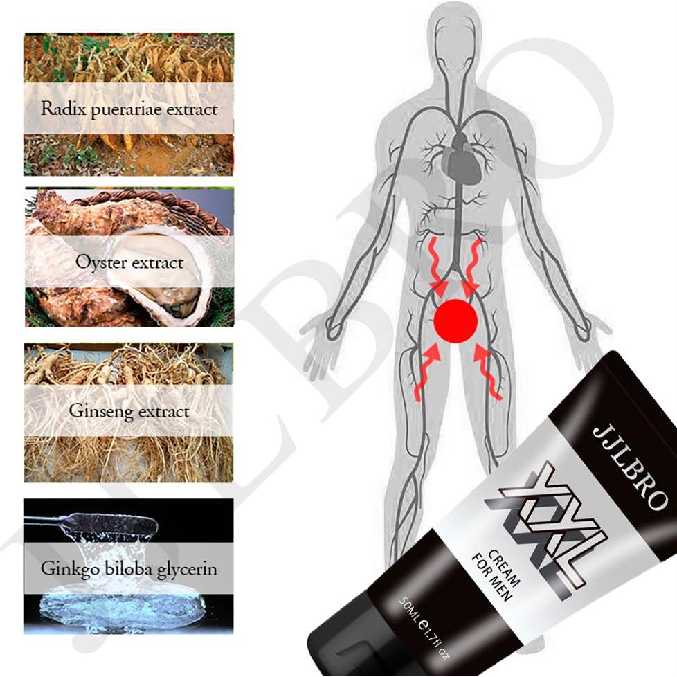 Crema de Aumento Masculino Irvy Huge XXL - Gel de Fuerza Extra