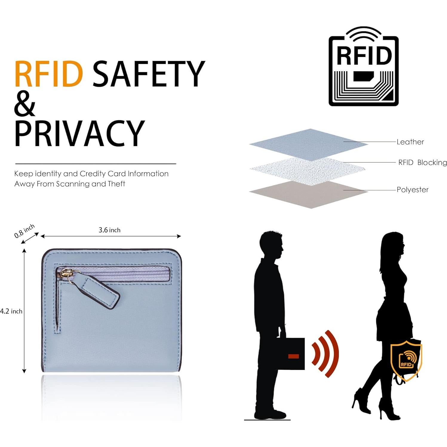 Billetera Toughergun Mujer Compacta Bifold Cuero RFID Azul