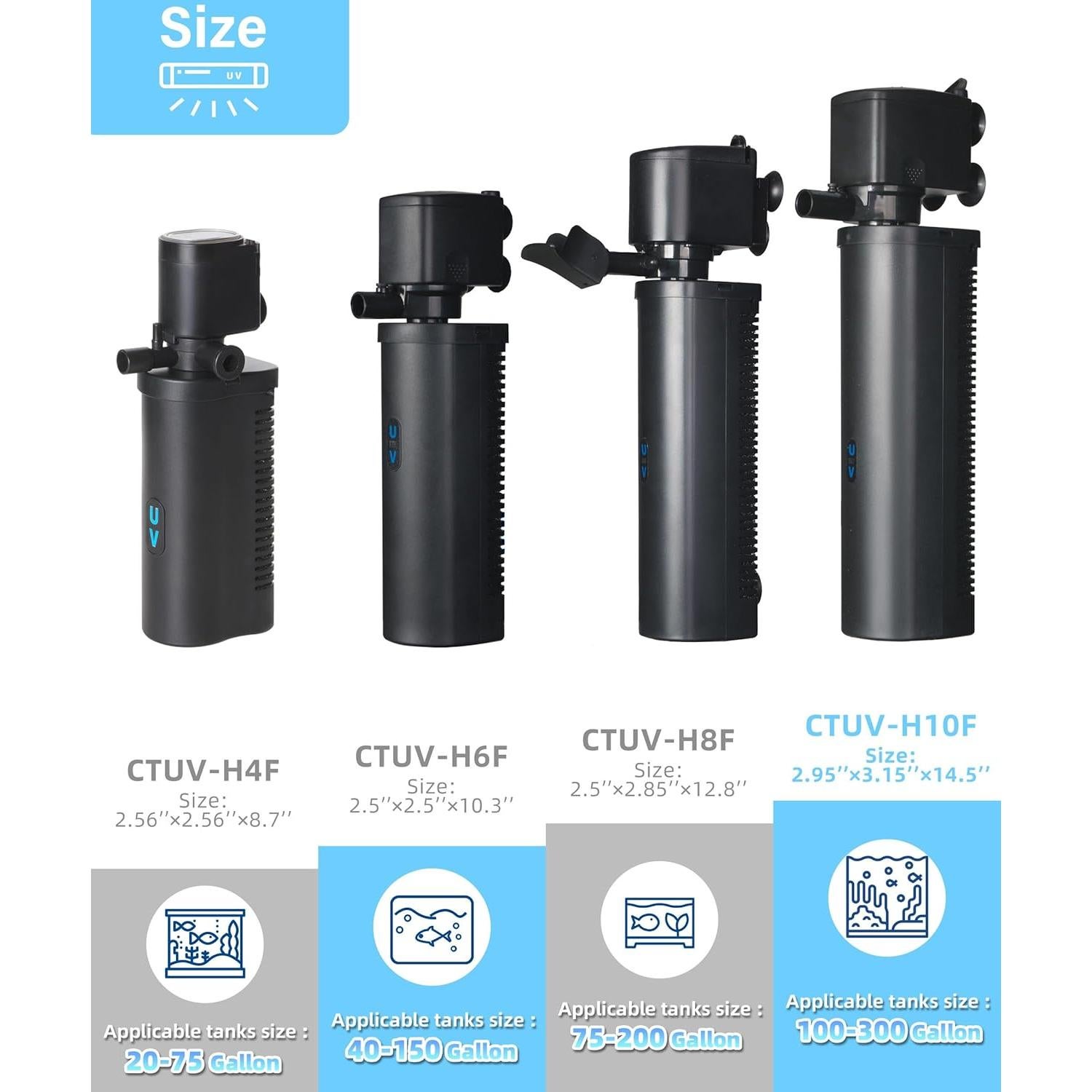 Filtro de Acuario COOSPIDER H8F 151-567 Litros 1514 LPH