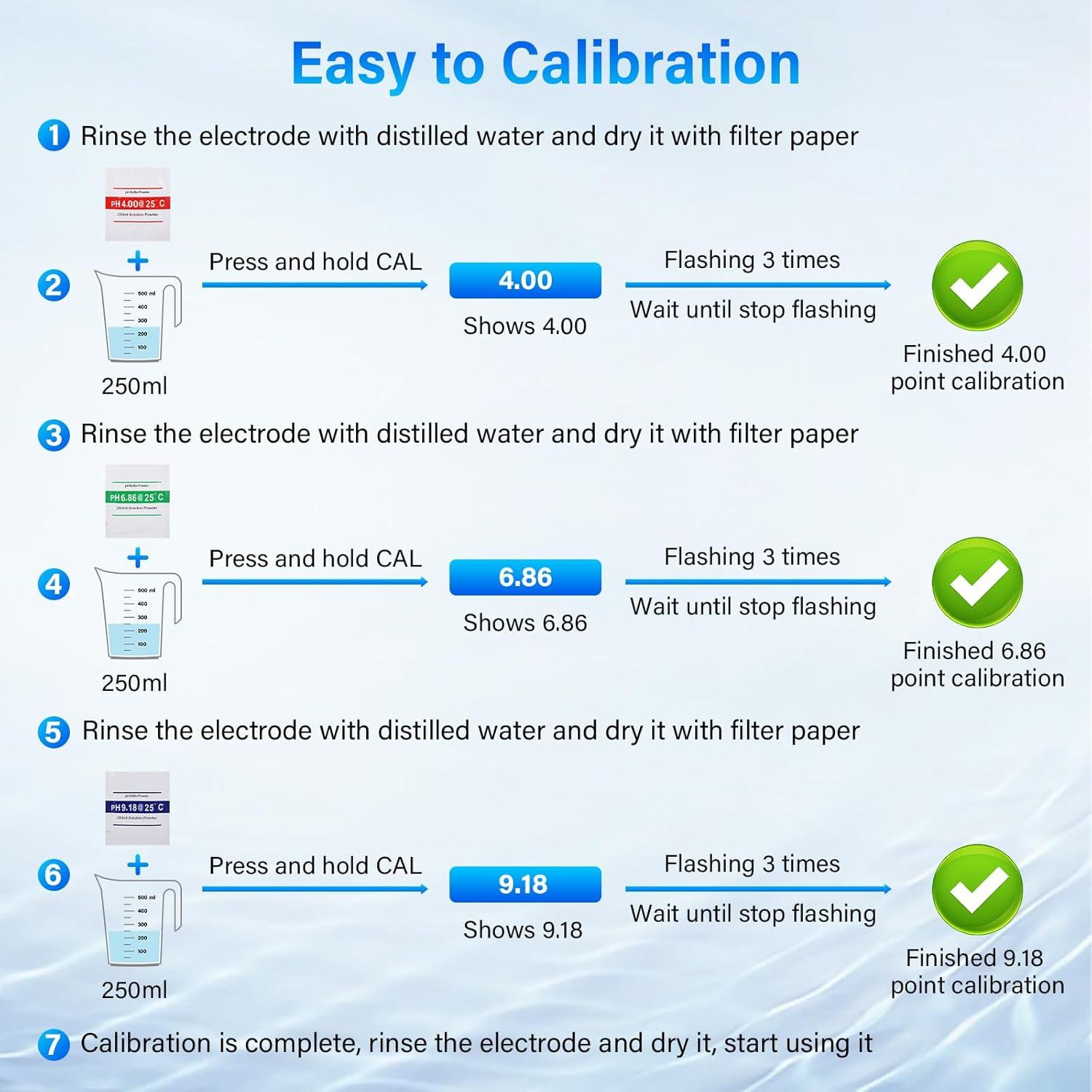 Probador Digital de Agua 5-en-1 Hygger HG239 pH TDS Sal