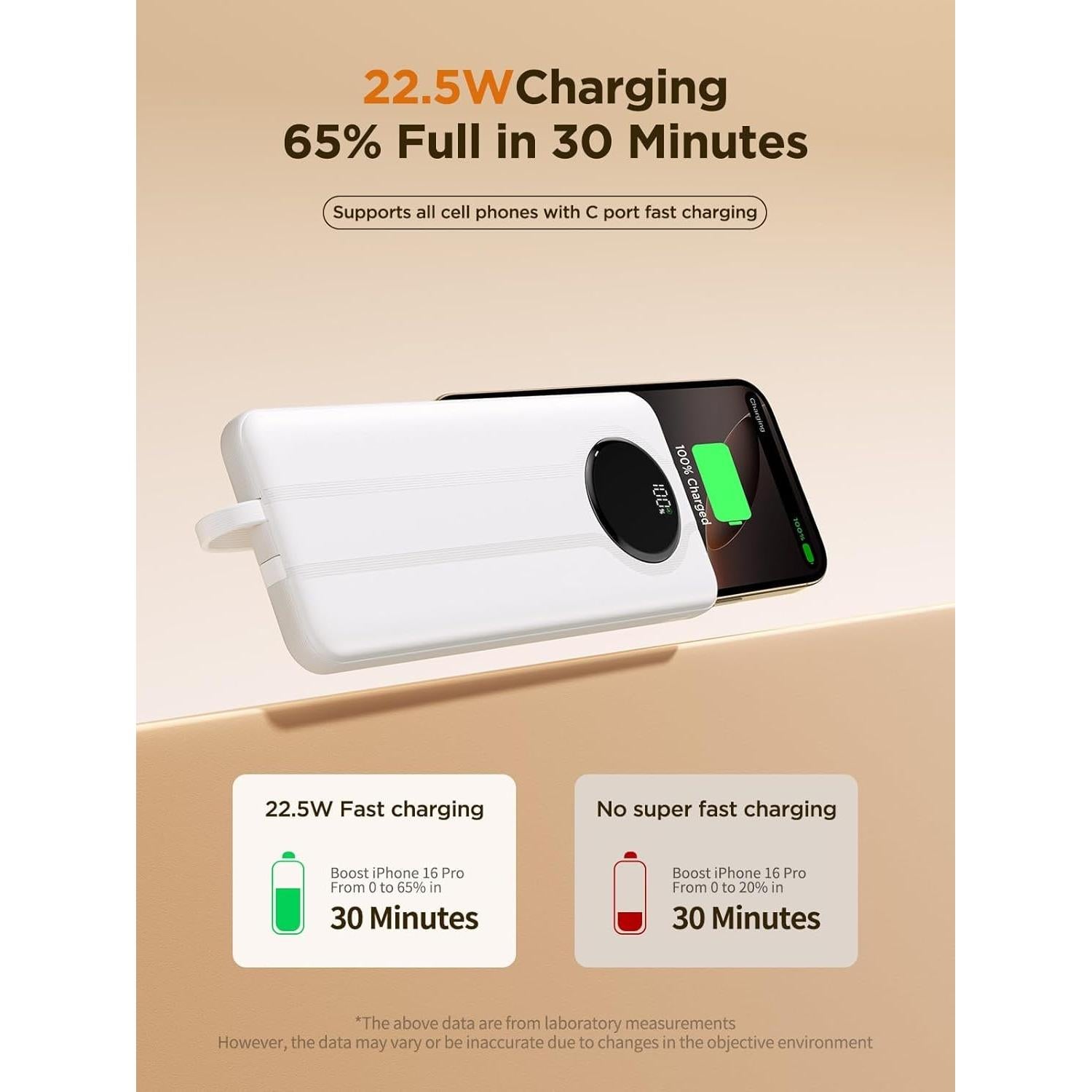 Aioneus Power Bank 10000mAh Carga Rápida 22.5W USB-C