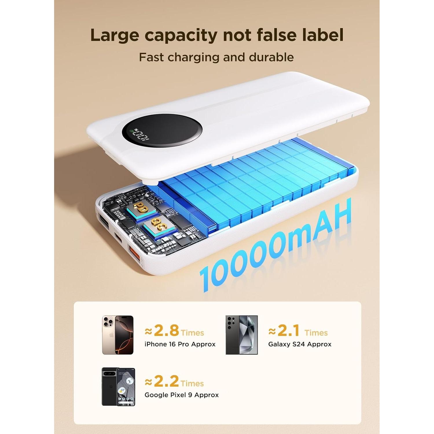 Aioneus Power Bank 10000mAh Carga Rápida 22.5W USB-C