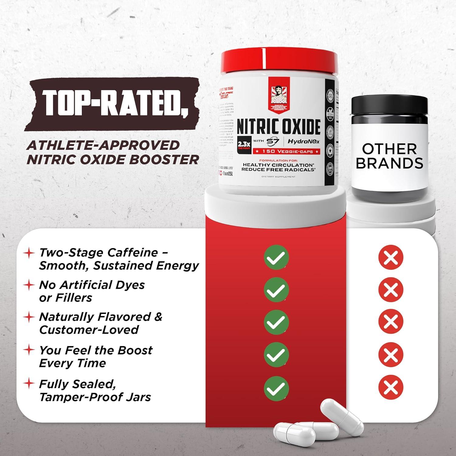 Old School Labs Aumentador de Óxido Nítrico 150 Cápsulas Veganas