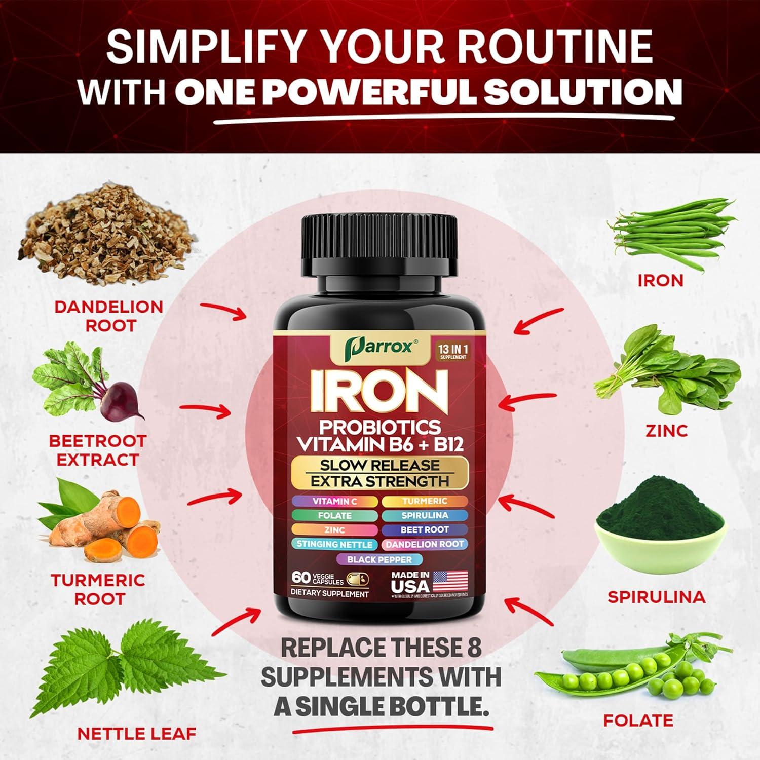 Suplemento Rhodiola 8-en-1 + Hierro 13-en-1 Parrox