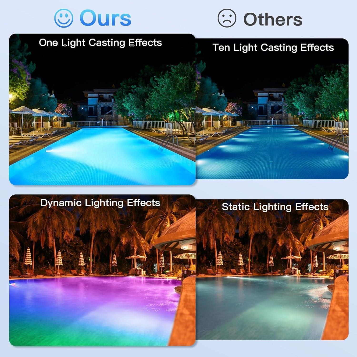 Luces de piscina sumergibles Plomixius 18W RGB IP68 APP