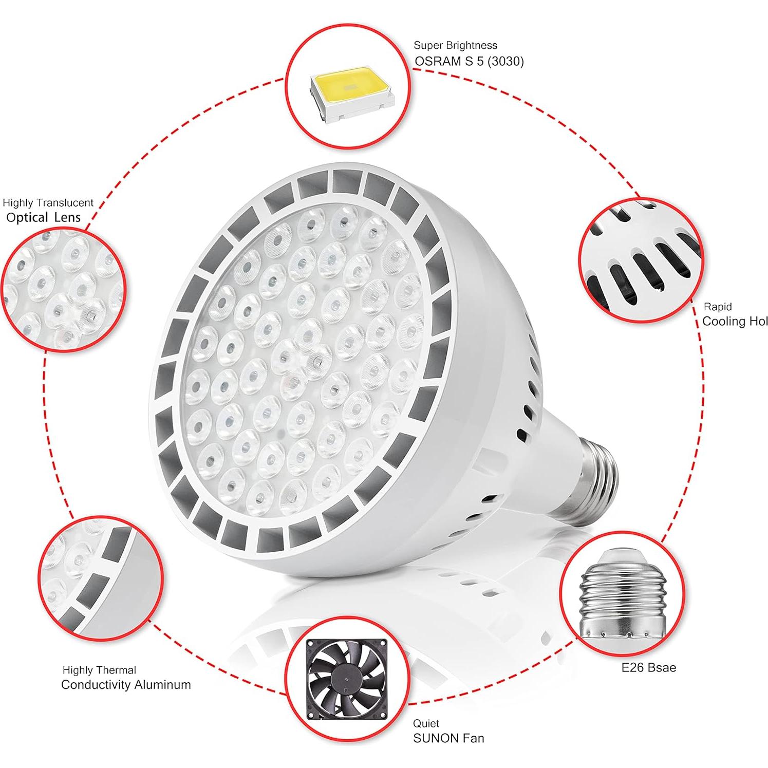 Bombilla LED para Piscina 80W HYMIOR 8500LM 6500K