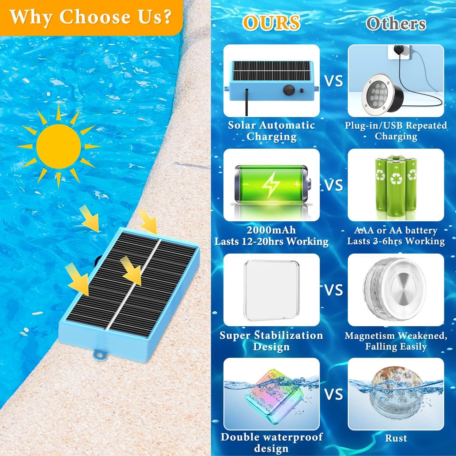 Luces de piscina solares Yichuke 2-Pack LED 16 colores