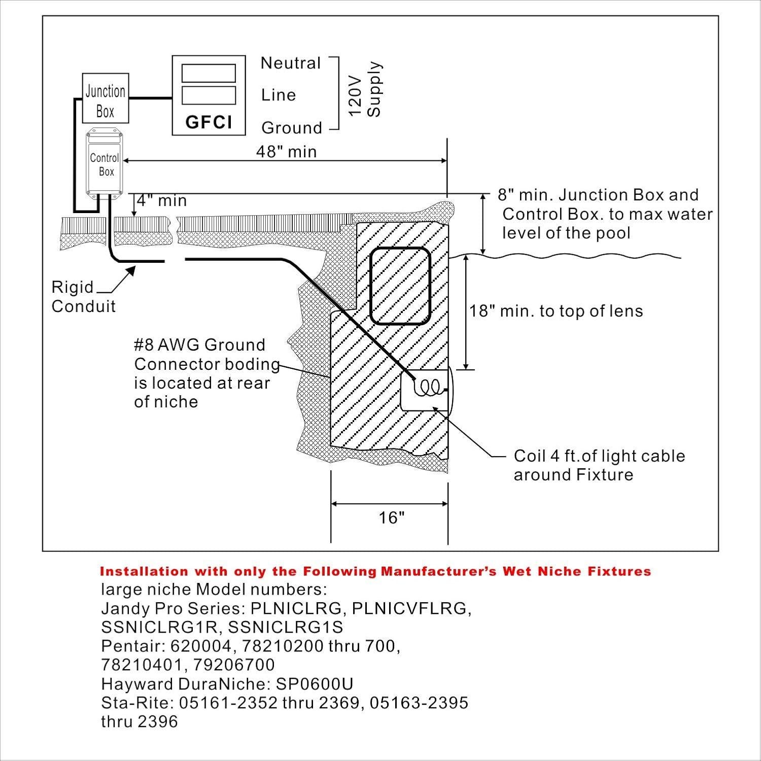 Luz LED empotrada para piscina Poolexa 54W multicolor 4320 lúmenes