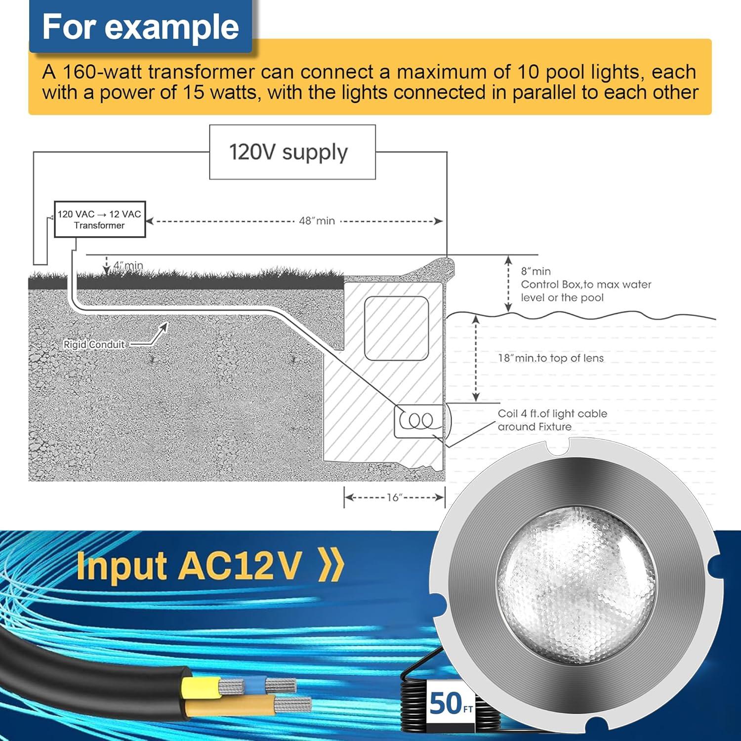 Luz LED para piscina Zenhagu 1.5" IP68 AC12V 50 pies