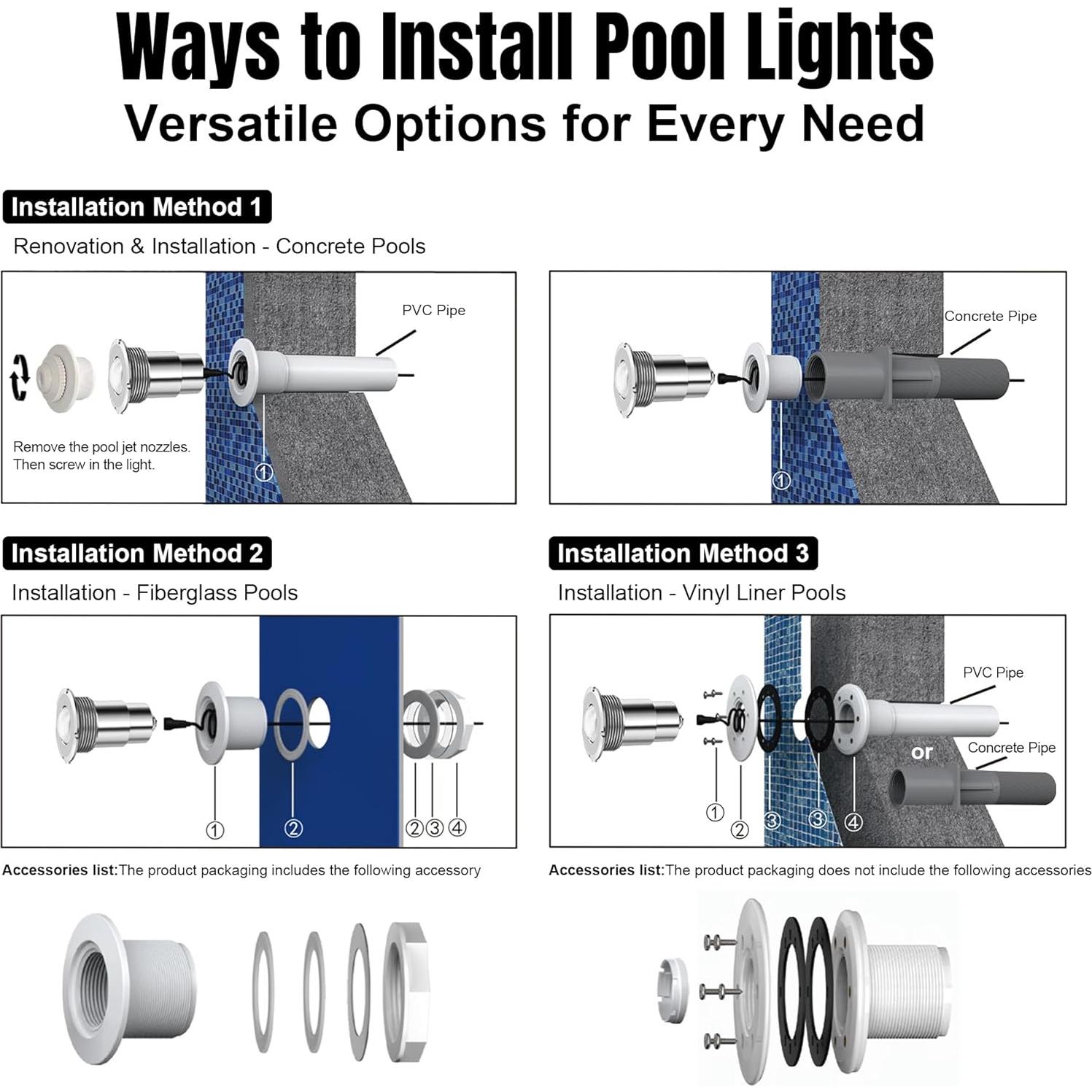 Luz LED para piscina Zenhagu 1.5" IP68 AC12V 50 pies