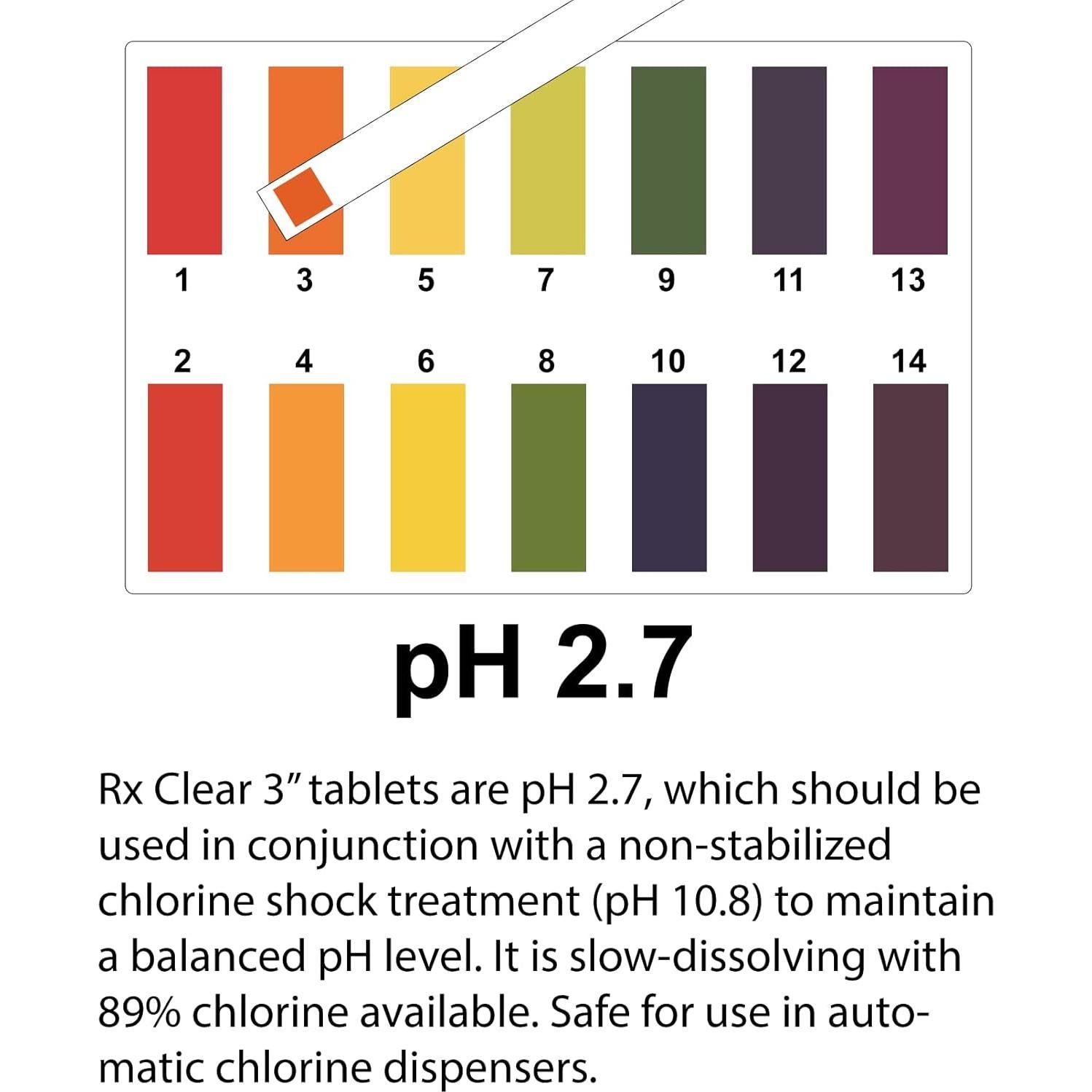 Tabletas de Cloro Estabilizadas Rx Clear 3.63 kg con Dispensador