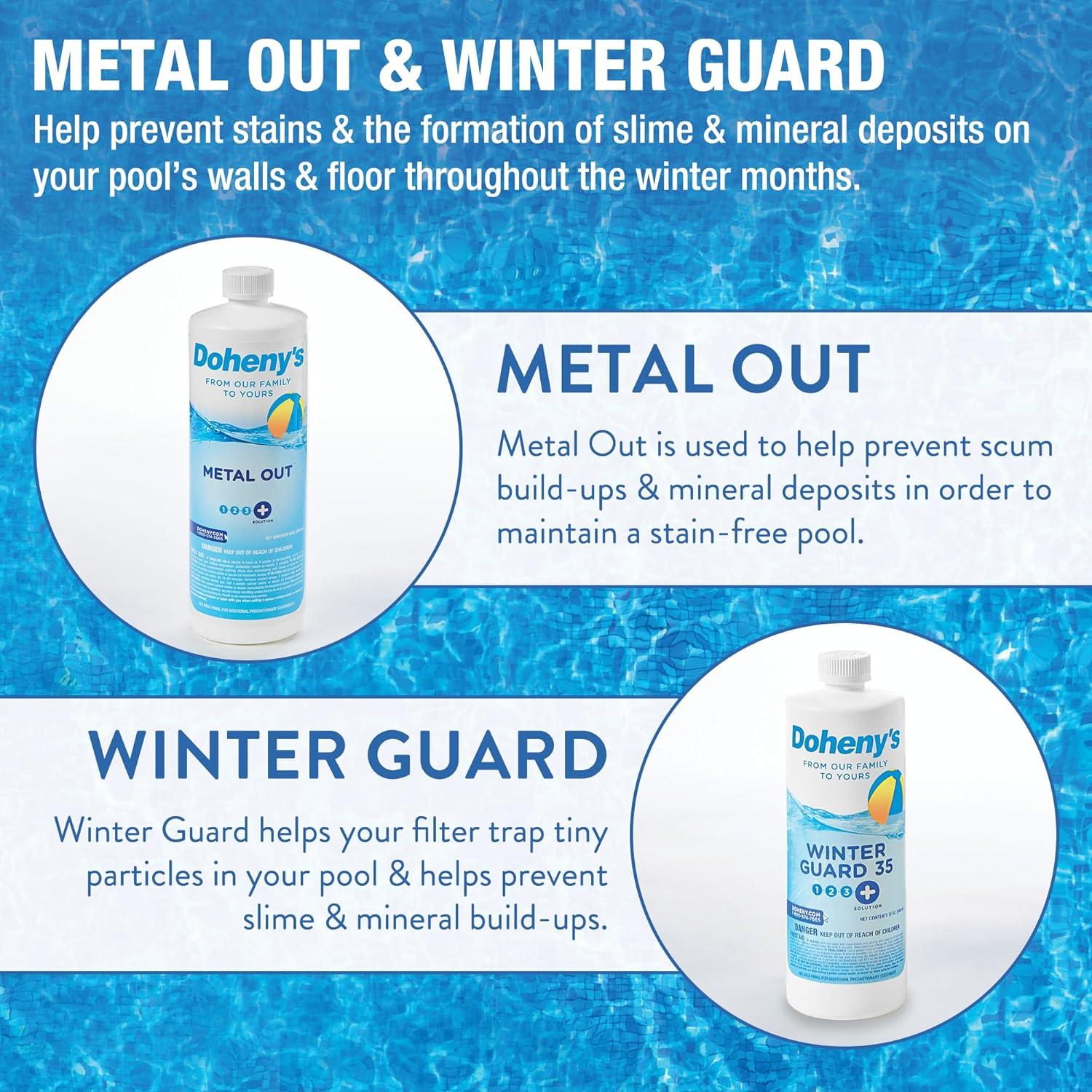 Kit de Cierre de Piscina Doheny para 15,000 Galones