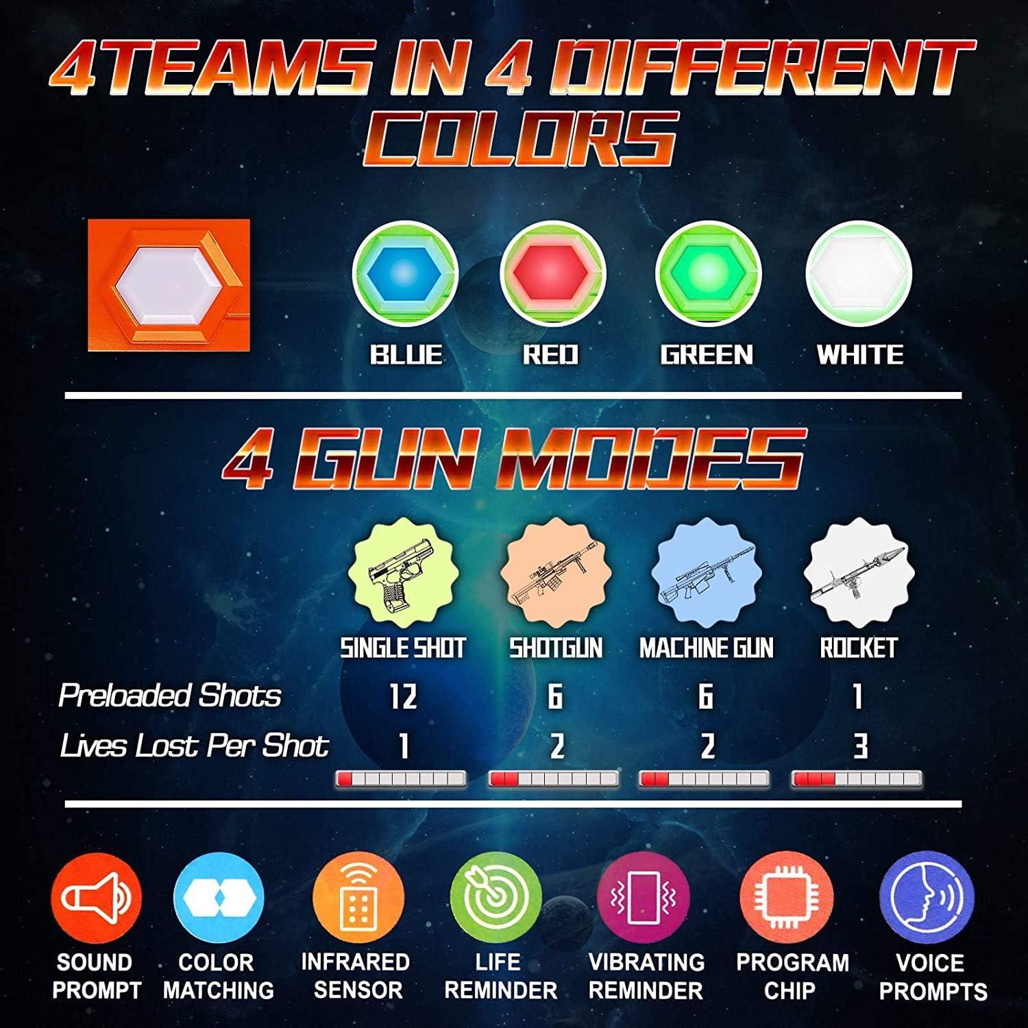 Conjunto de Laser Tag HISTOYE 4 Pistolas y Chalecos 1.68kg