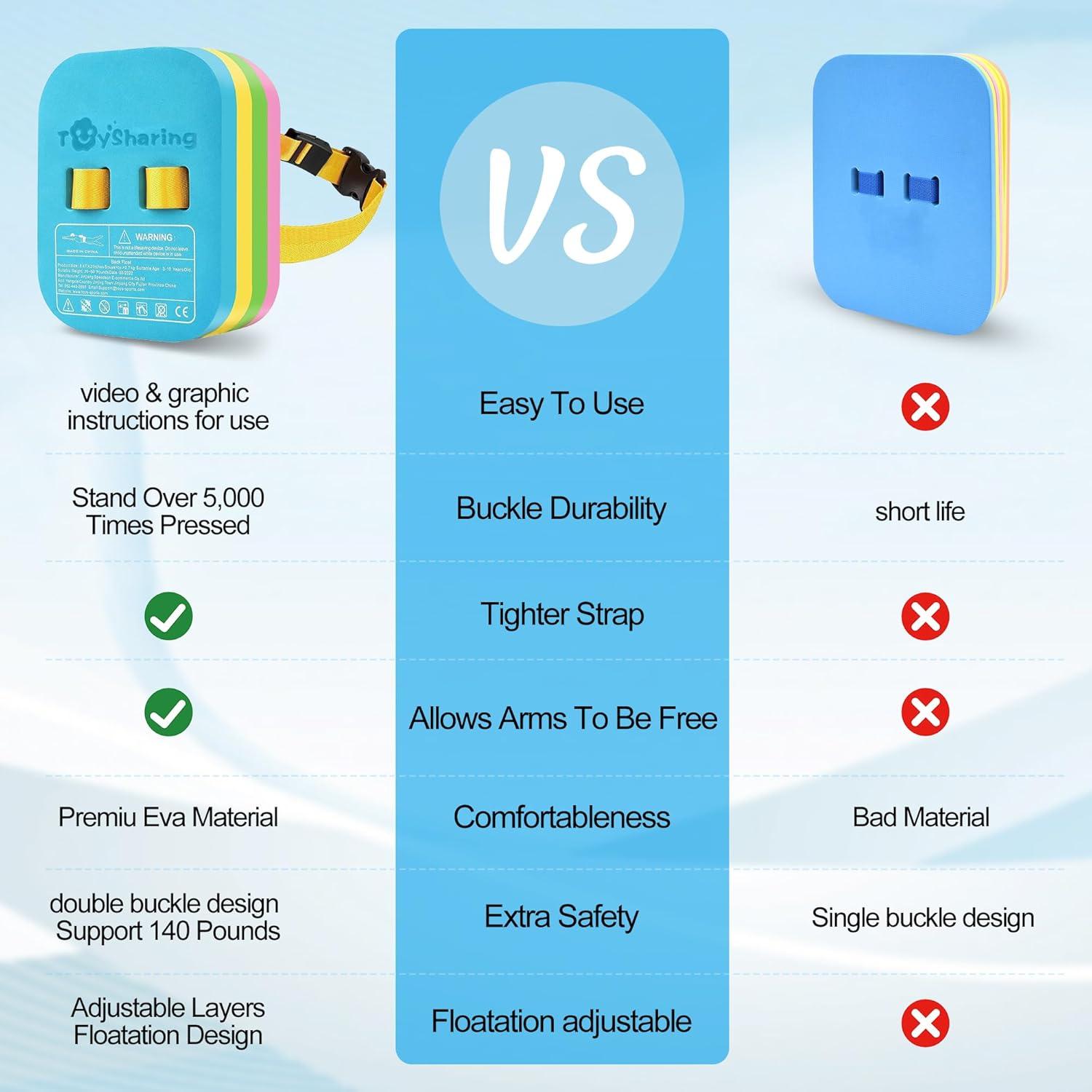 Cinturón de Flotación TOYSHARING para Niños 3-12 Años