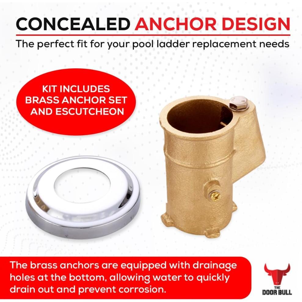 Anclaje y Placa Escutcheon Bronce The Door Bull 2 Paquete