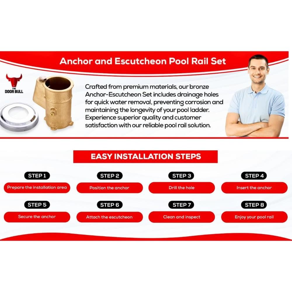 Anclaje y Placa Escutcheon Bronce The Door Bull 2 Paquete