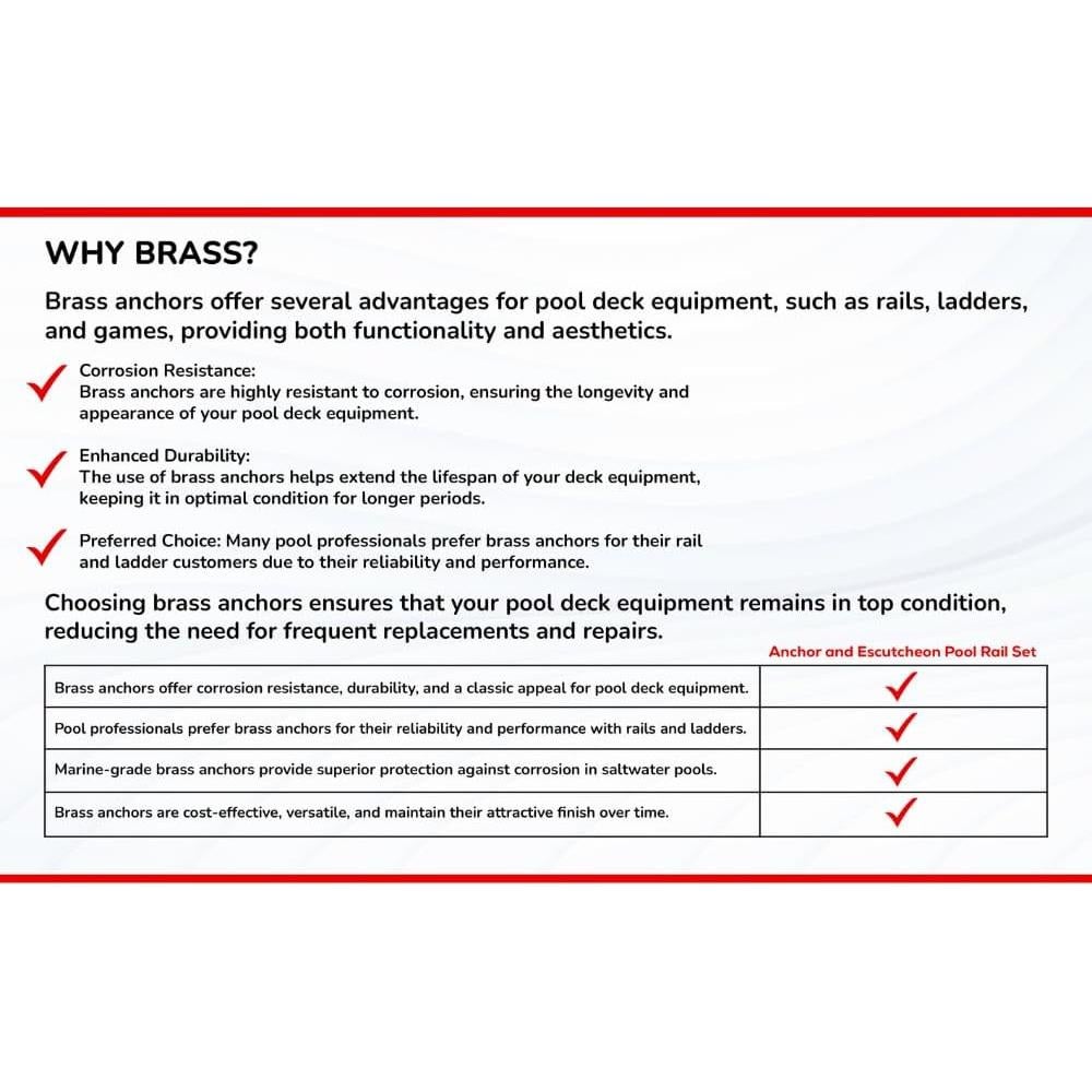 Anclaje y Placa Escutcheon Bronce The Door Bull 2 Paquete