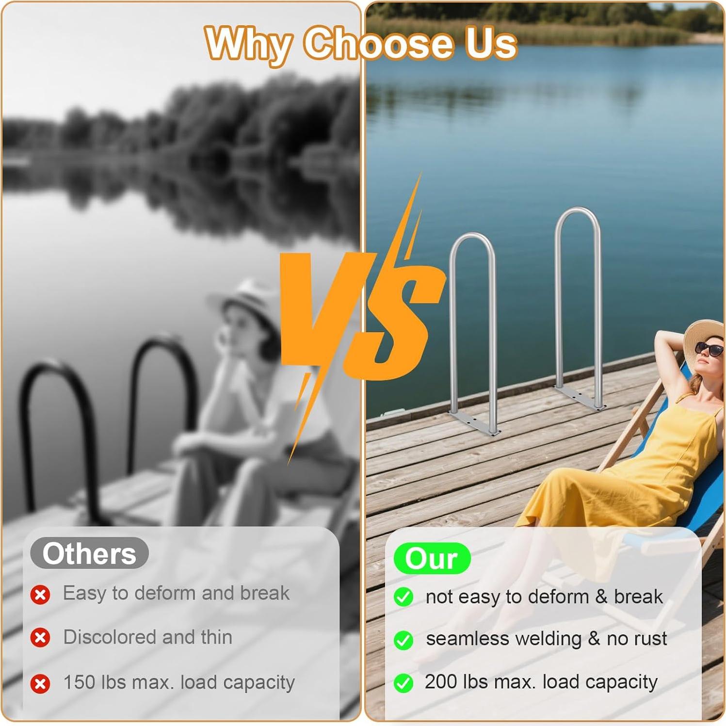 Pasamanos de Aluminio BTXKQTH 91.44 cm Barandilla para Piscina