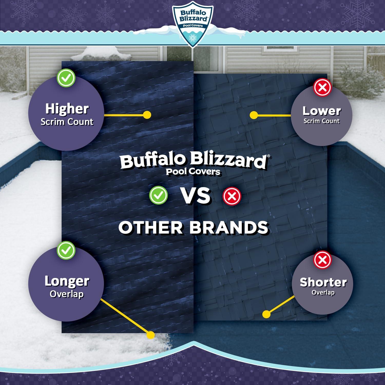 Cubierta de piscina invernal Buffalo Blizzard 9x15m Azul/Negro