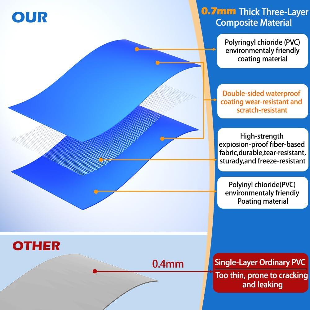 Tubo de agua de invierno Fologtoo 8 pies paquete de 5 unidades