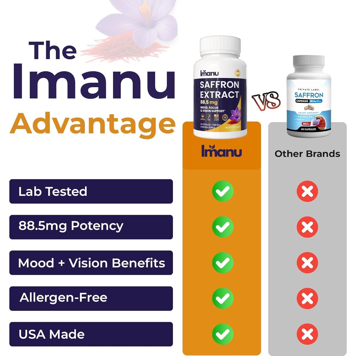 Suplemento de Azafrán Orgánico Imanu 60 Cápsulas Veganas 88.5mg