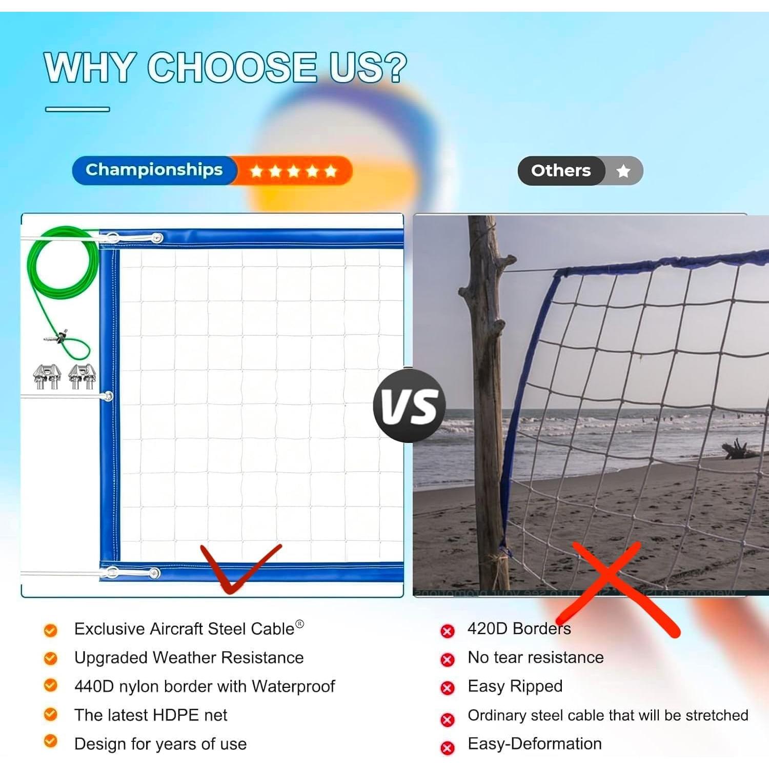 Red de Voleibol Profesional BeachSun 9.75x0.91m Resistente