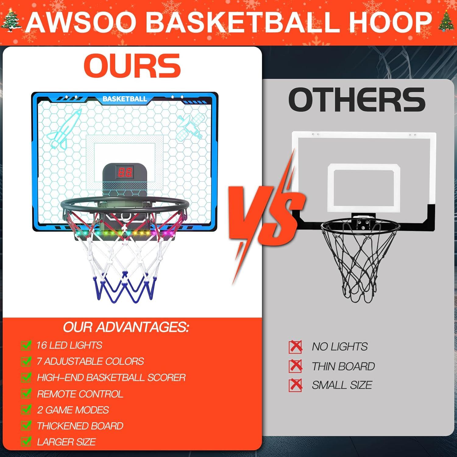 Aro de Baloncesto Awsoo Mini Interior con LED y 4 Balones